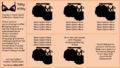 Thumbnail for version as of 00:01, 20 September 2026