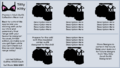 Thumbnail for version as of 00:01, 20 September 2026